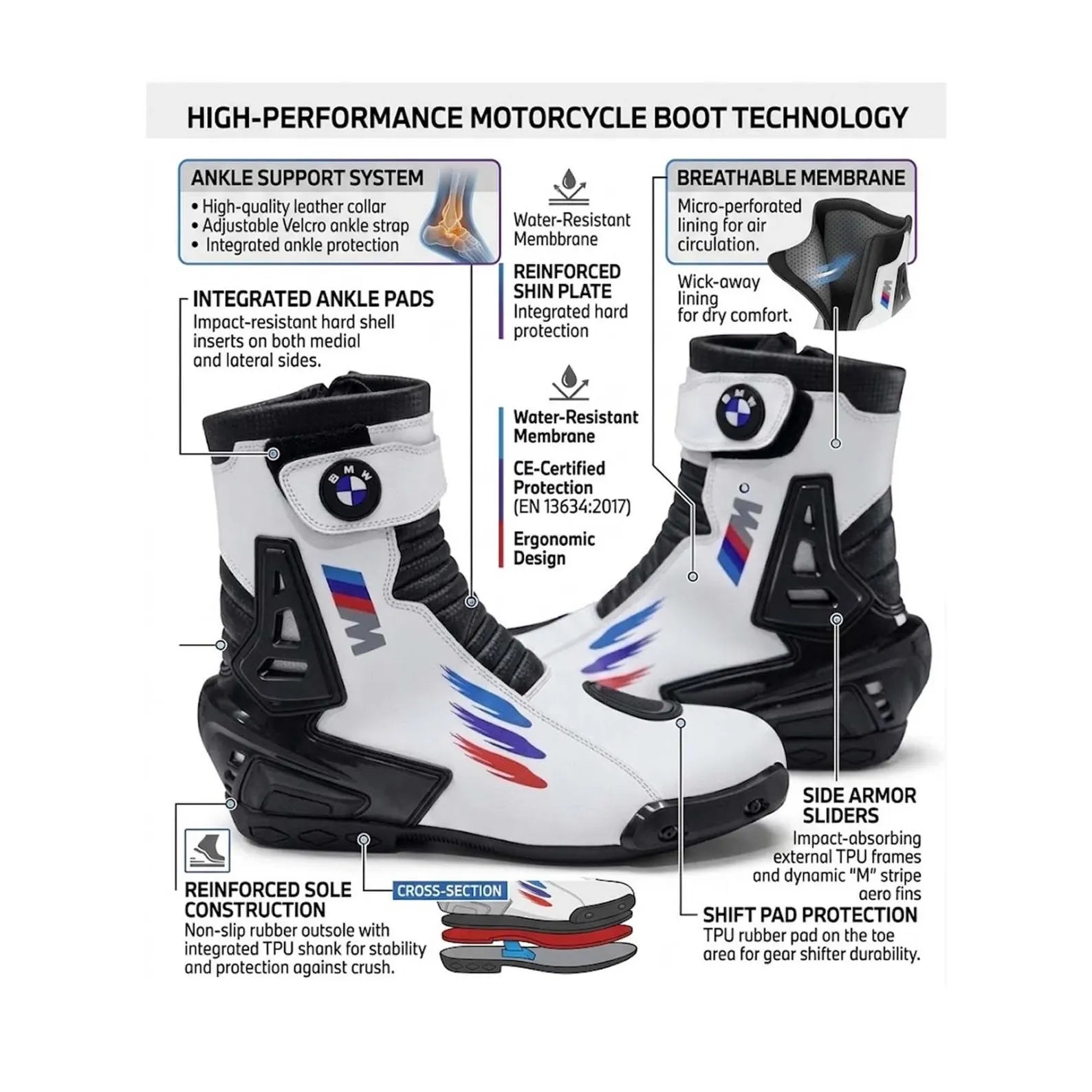 TRIFECTA Men's Motorcycle Racing Boots – White & Black Biker Boots with Ankle Protection