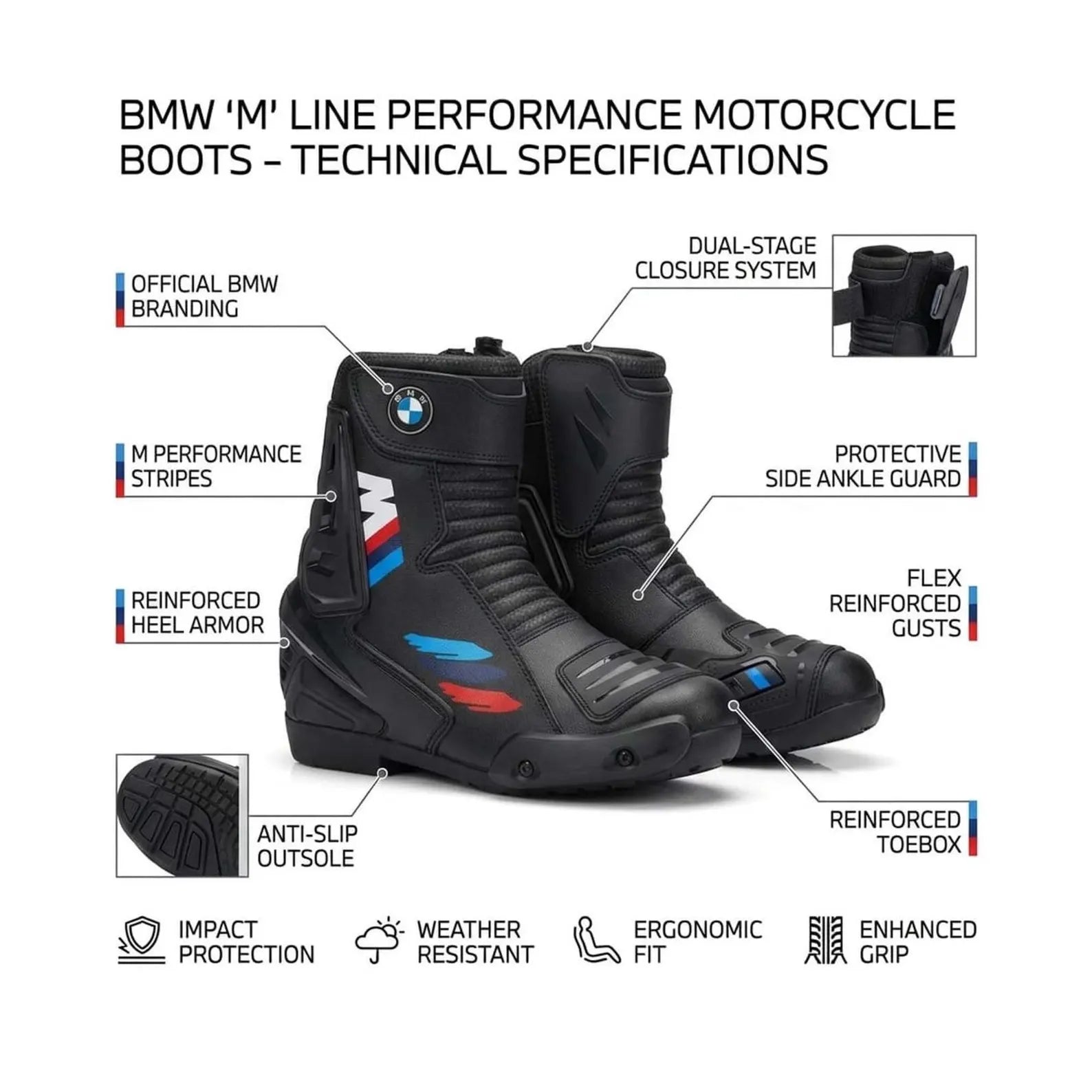TRIFECTA Men's Motorcycle Racing Boots – Black Biker Boots with Ankle Armor