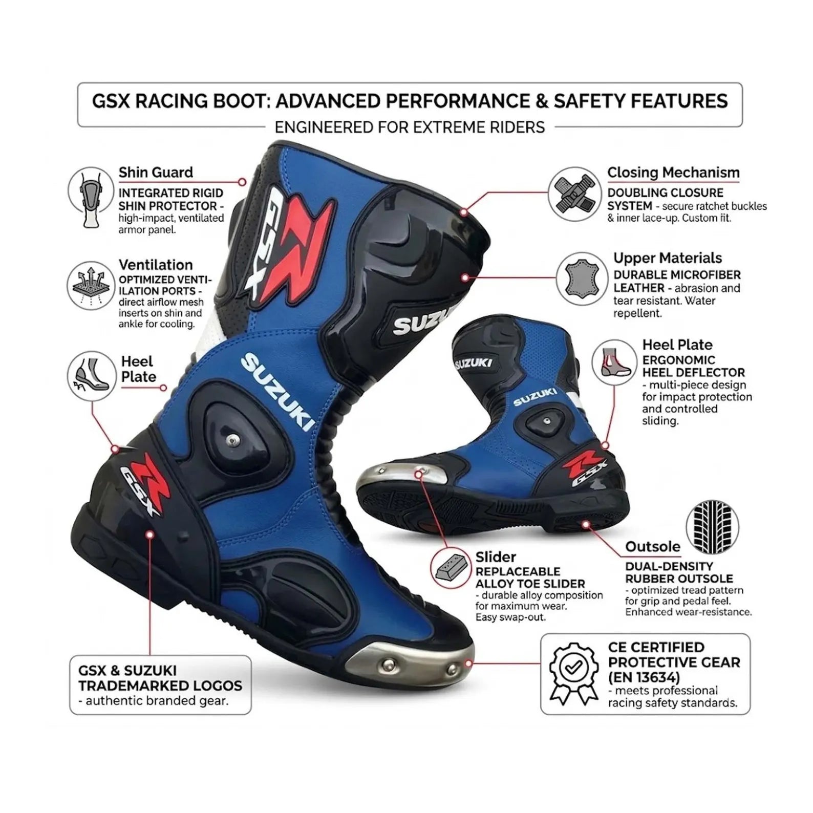 TRIFECTA Velocity Racing Motorcycle Boots | Blue & Black Biker Boots with Rigid Shin Guard & Alloy Toe Slider